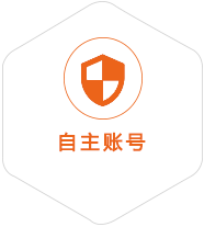 临海到葡萄牙国际快递